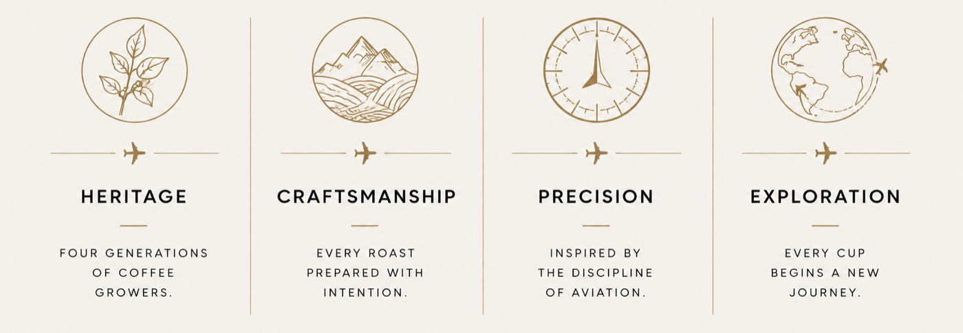 Heritage, craftsmanship, precision, exploration